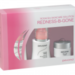 Rosacea Skincare Solution Kit (RS2)